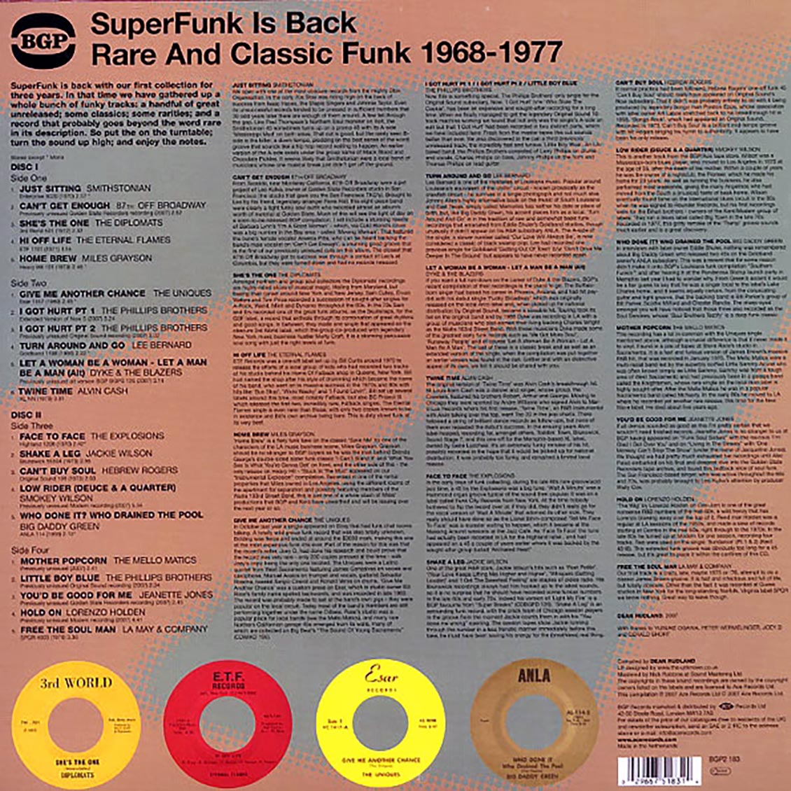 Smokey Wilson, Dyke & The Blazers, The Phillips Brothers, Etc. - Superfunk Is Back: Rare And Classic Funk 1968-1977 (2xLP)