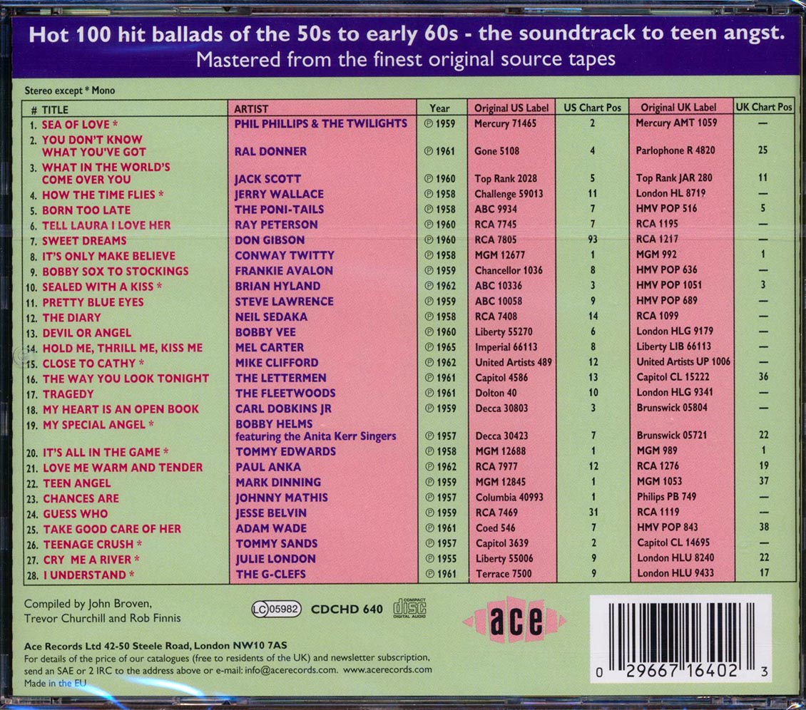 Various - Teenage Crush (28 tracks)