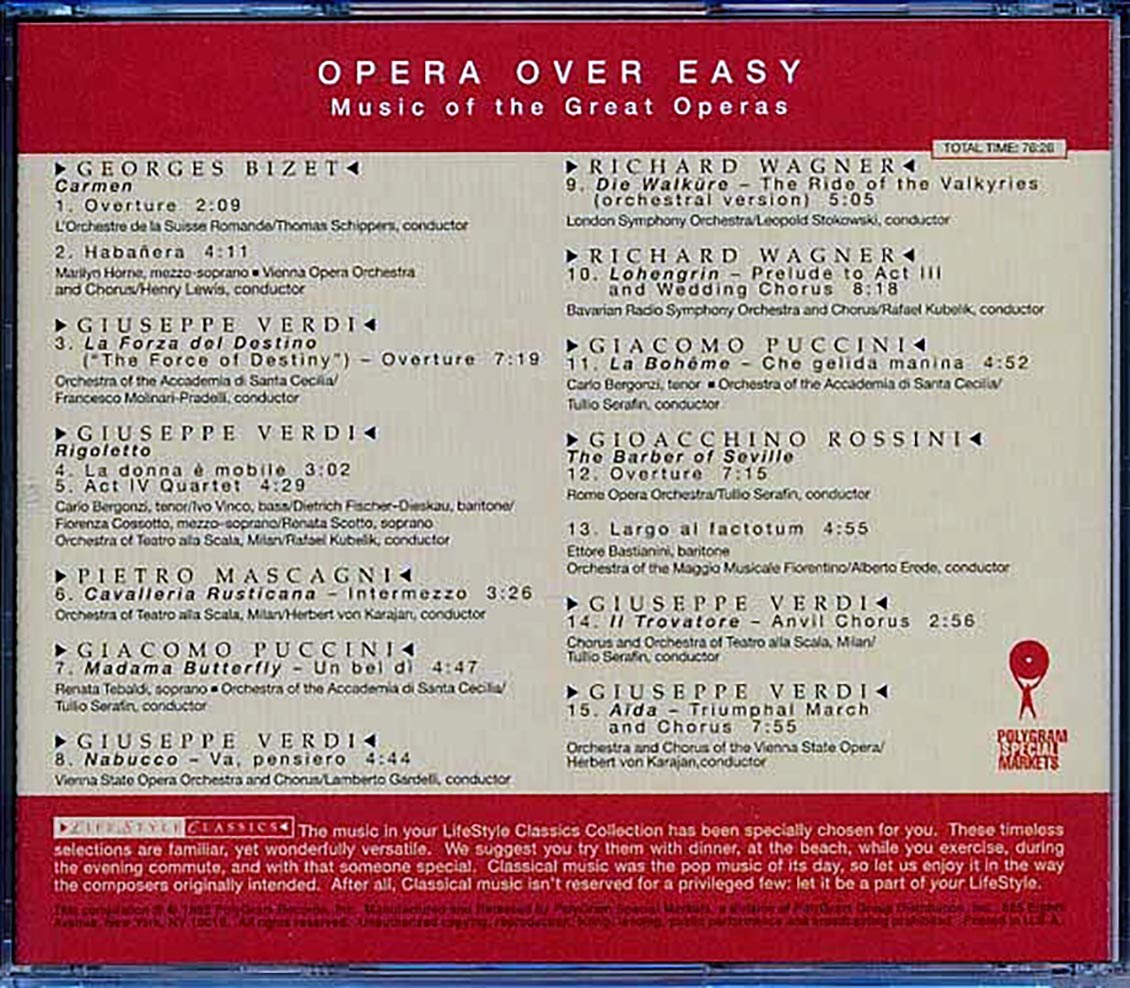 Various - Opera Over Easy: Music Of The Great Operas