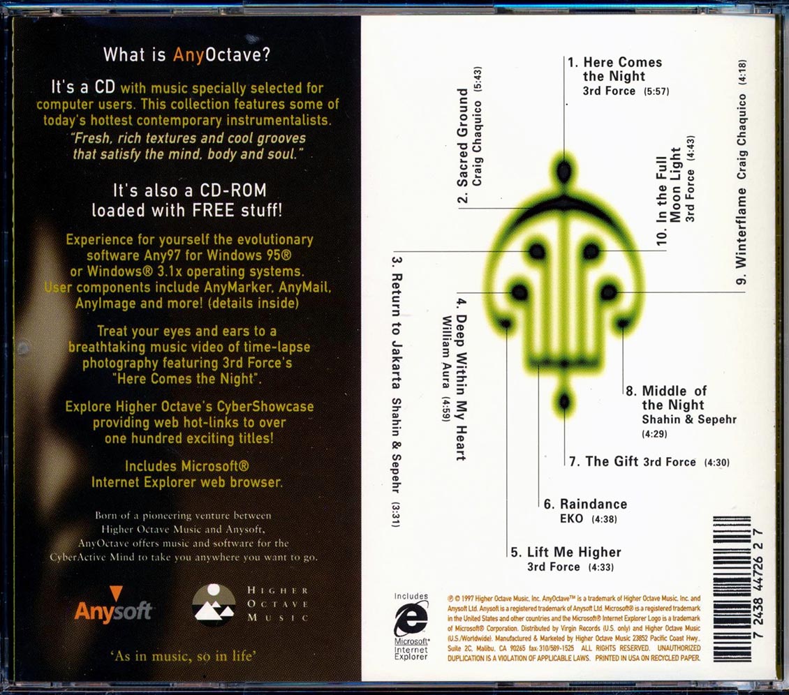 EKO, 3rd Force, William Aura, Etc. - AnyOctave: Music For The Cyberactive Mind