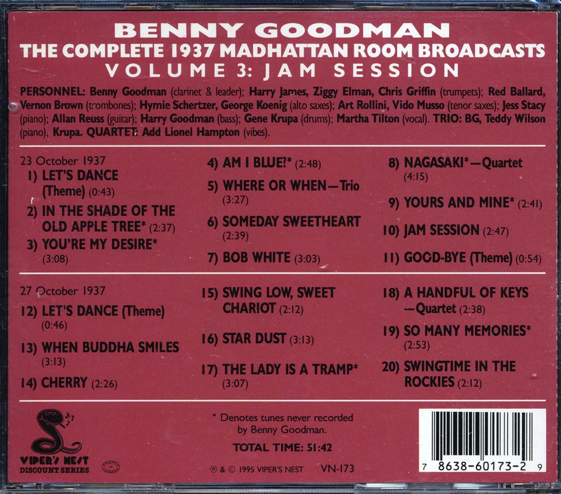 Benny Goodman - The Complete 1937 Madhattan Room Broadcasts Volume 3: Jam Session (20 tracks)