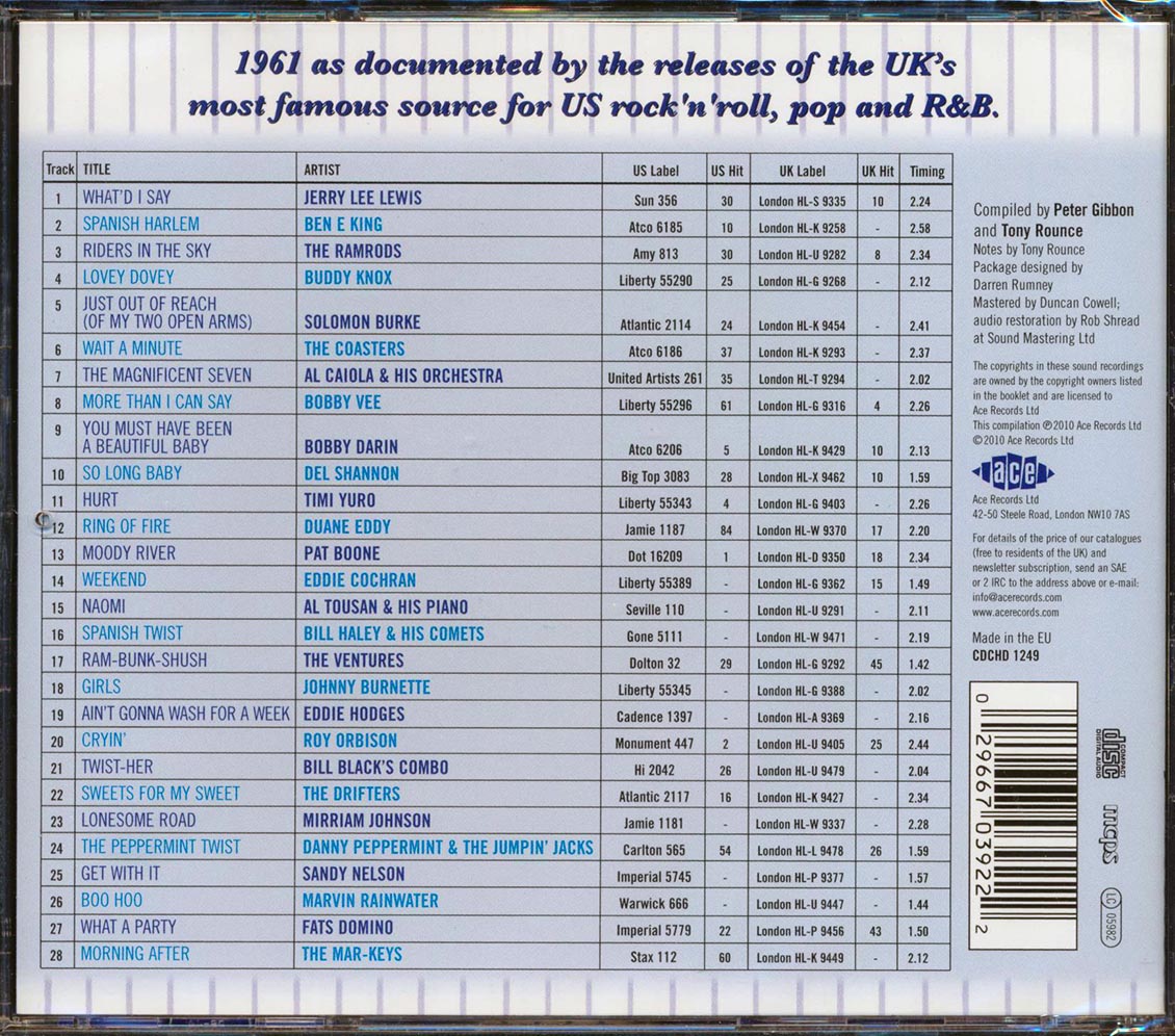 Various - The London American Label Year By Year: 1961 (28 tracks)
