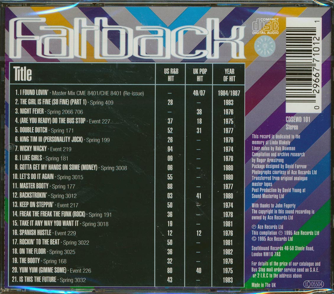 The Fatback Band - 21 Karat: The Best Of The Fatback Band (21 tracks)