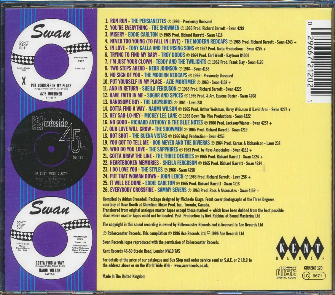 Various - Swan's Soul Sides: Dance The Philly (26 tracks)