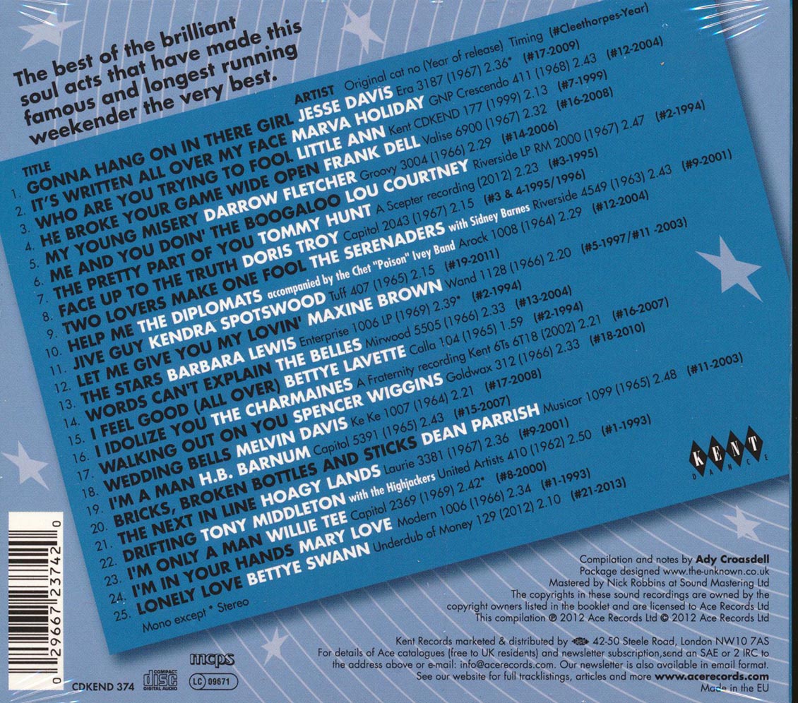 Various - The Cleethorpes Northern Soul Weekender (25 tracks)