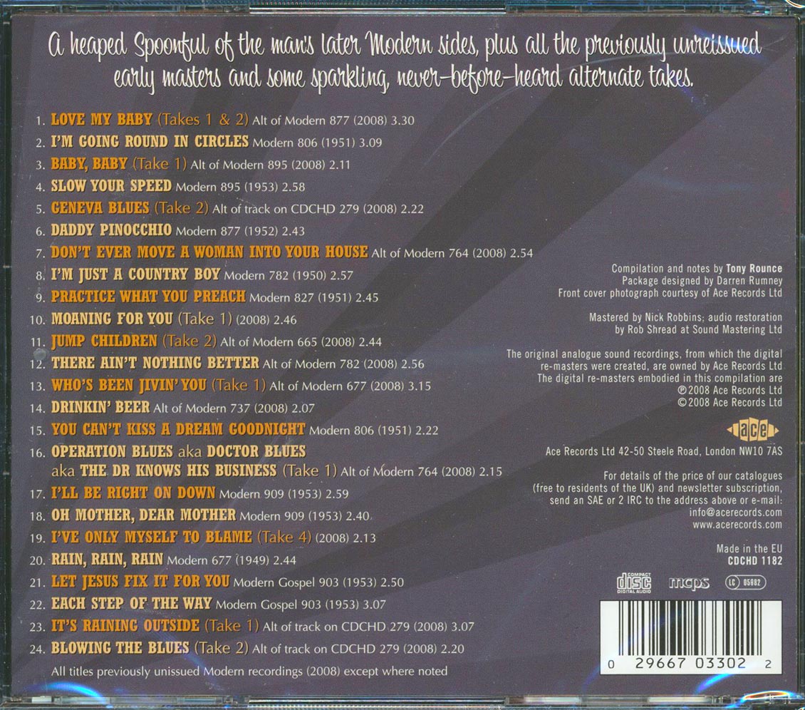 Jimmy Witherspoon - I'll Be Right On Down: The Modern Recordings 1947-1953 (24 tracks)