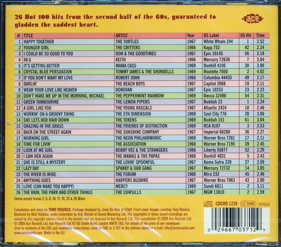 Various - Chartbusters USA: Special Sunshine Pop Edition (26 tracks)