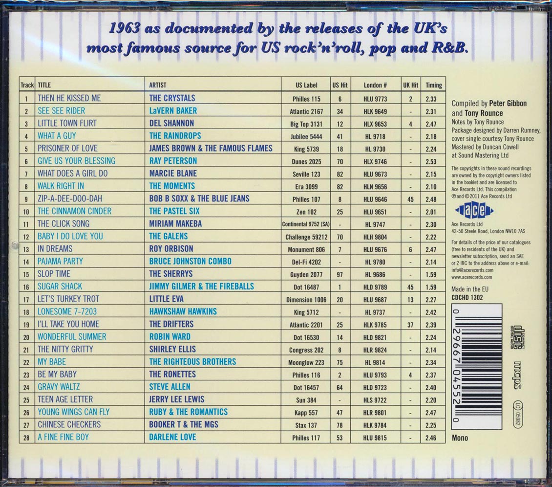 Various - The London American Label Year By Year: 1963 (28 tracks)