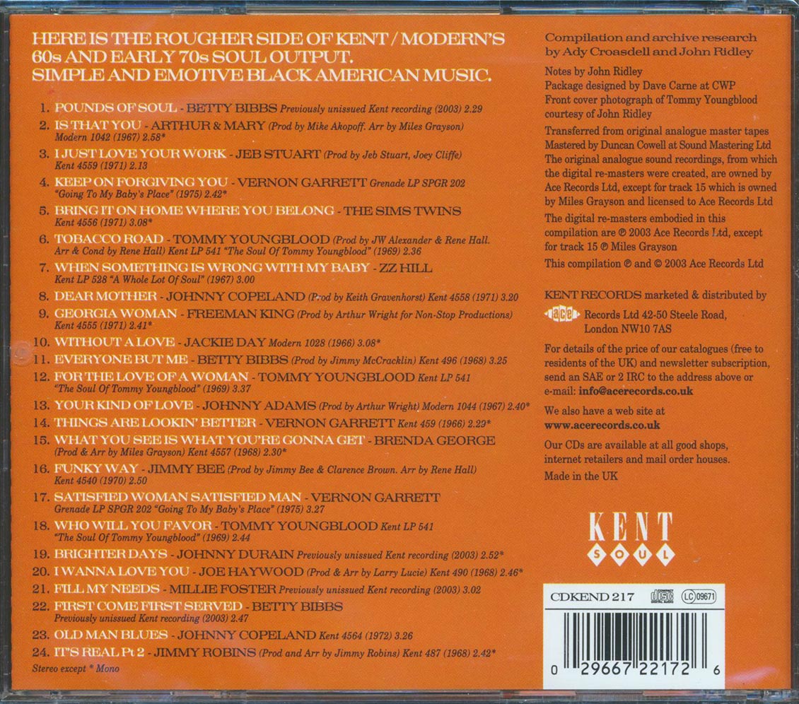 Various - Pounds Of Soul (24 tracks)