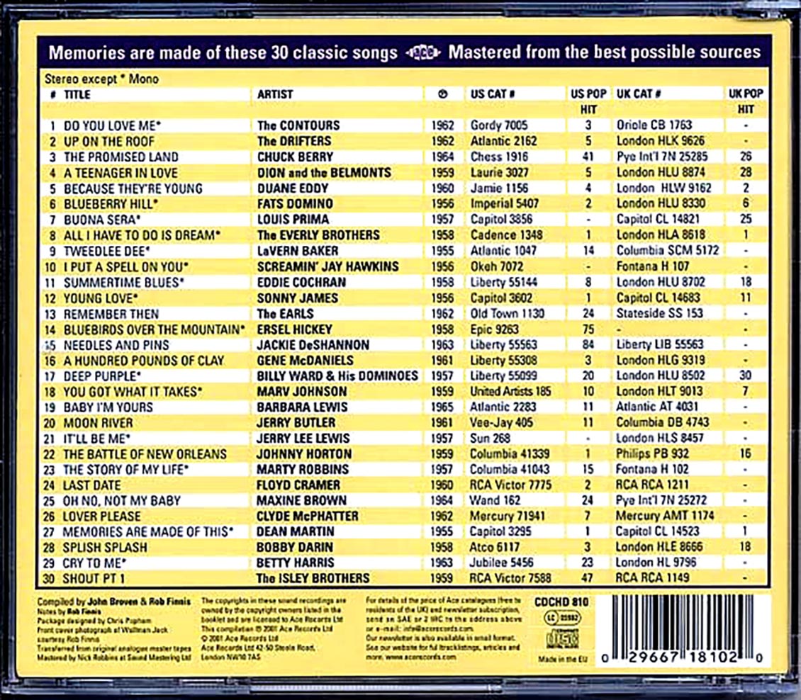 Various - Radio Gold 4 (30 tracks)