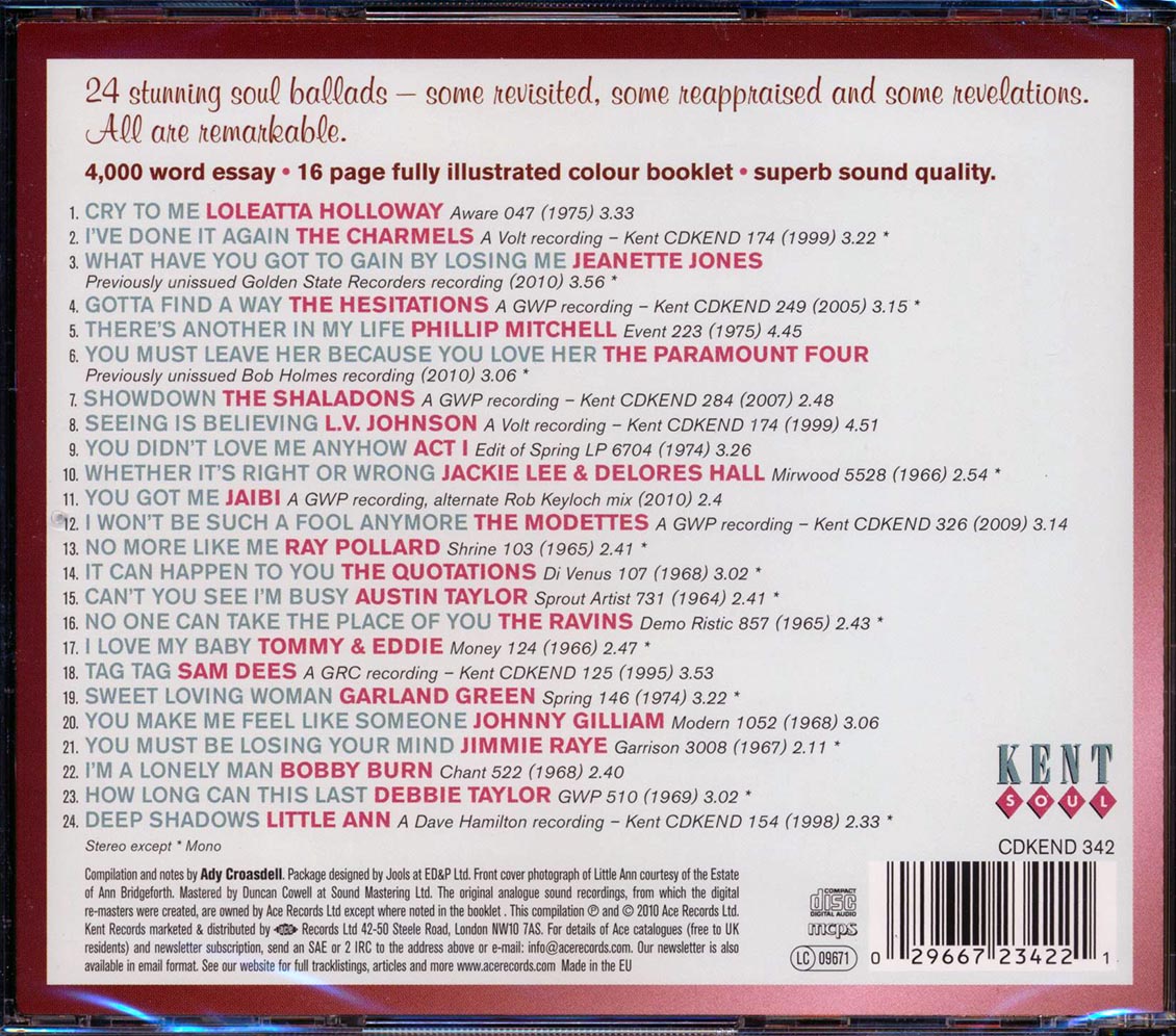 Various - Deep Shadows: The Best Of Kent Ballads (24 tracks)