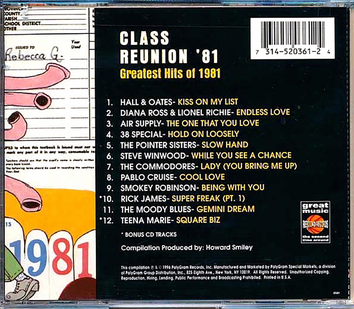 Hall & Oates, Diana Ross, Lionel Richie, Air Supply, Etc. - Class Reunion: Greatest Hits Of 1981
