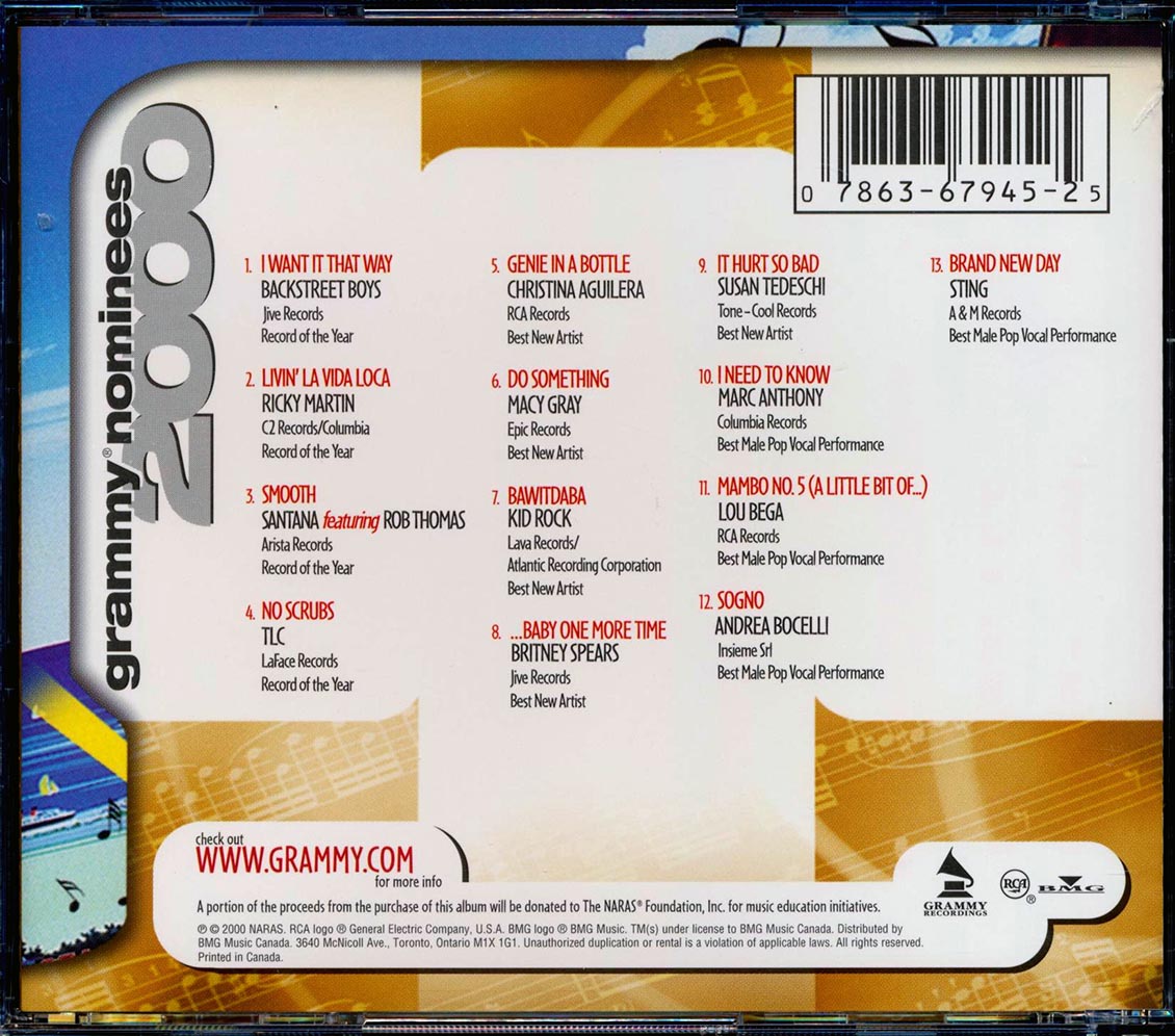Backstreet Boys, Ricky Martin, Santana, Tlc, Christina Aguilera, Etc. - Grammy Nominees 2000