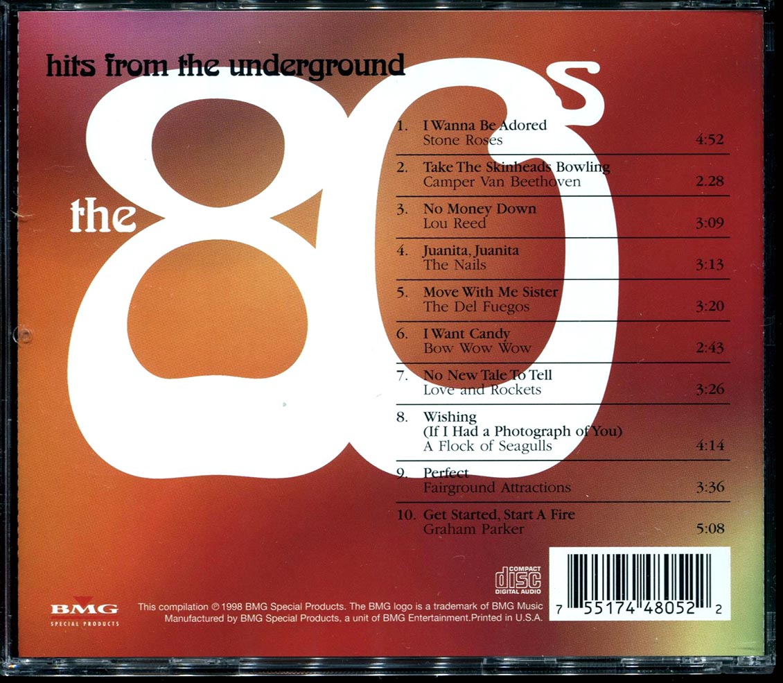 Lou Reed, Graham Parker, Stone Roses, Etc. - Hits From The Underground: The 80's