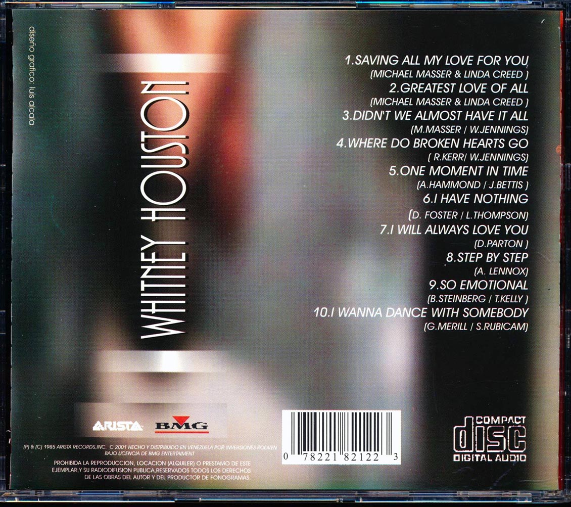 Whitney Houston - Grandes Exitos