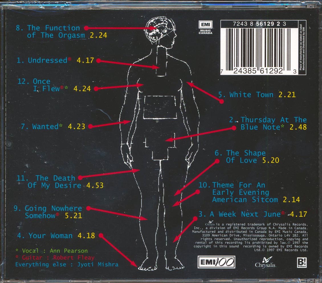 White Town - Women In Technology