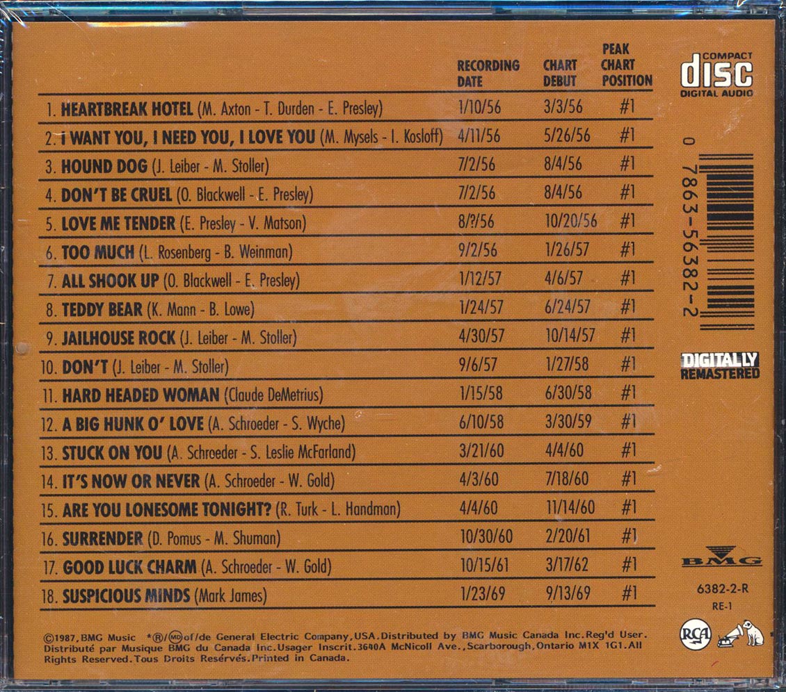 Elvis Presley - The Number One Hits: Commemorative Issue