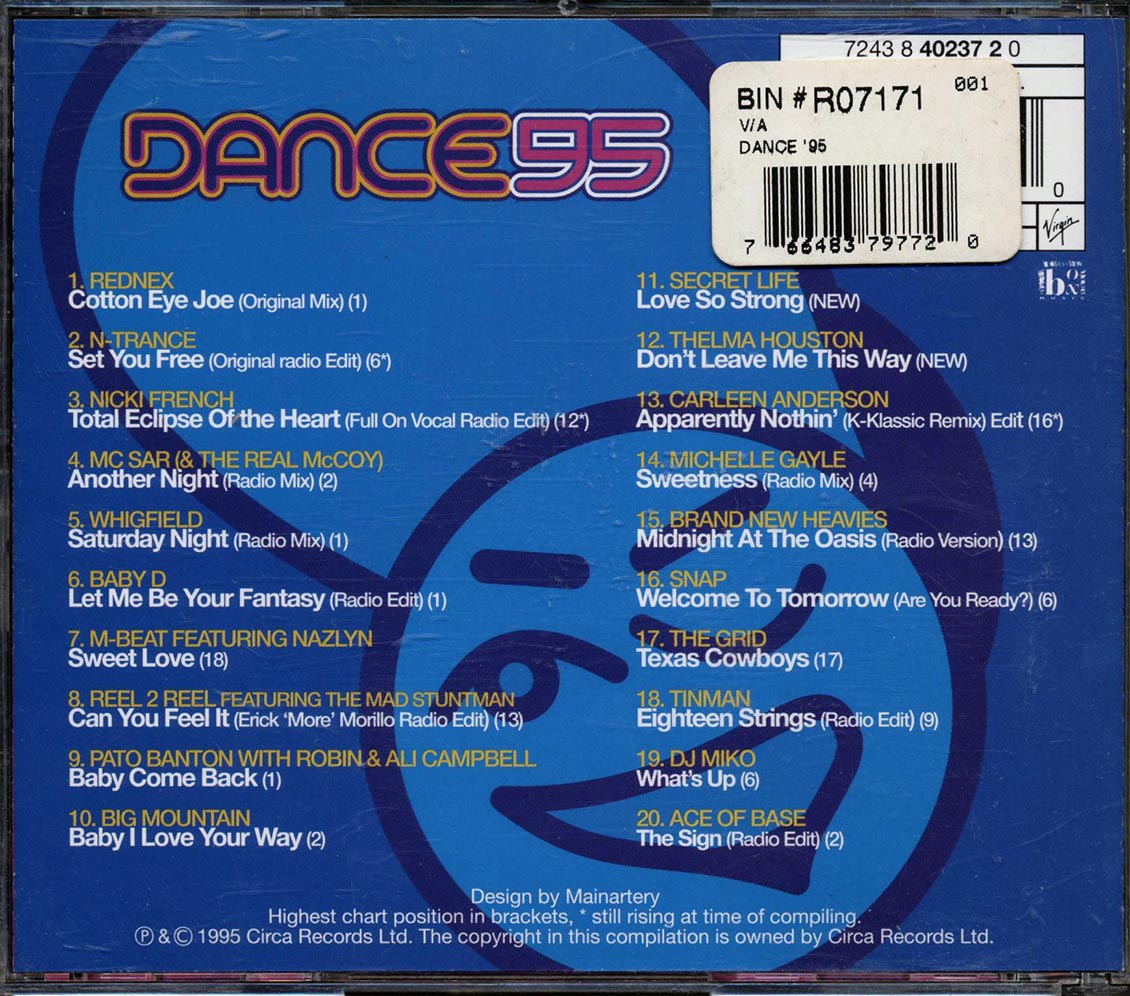 Rednex, N-Trance, Nicki French, Etc. - Dance 95 (20 tracks)