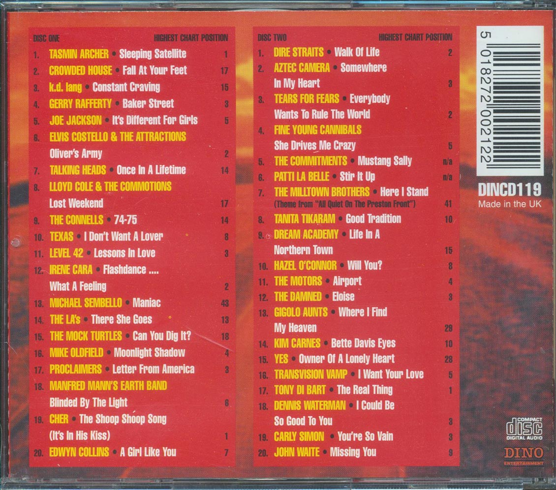 Tasmin Archer, Crowded House, Joe Jackson, Etc. - Drivetime 3