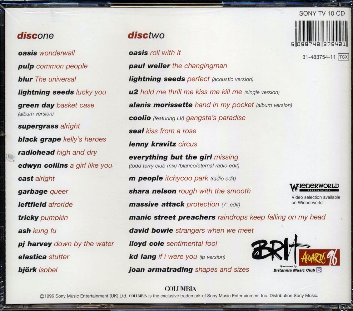 Oasis, Pulp, Geen Day, Radiohead, Etc. - The '96 Brit Awards