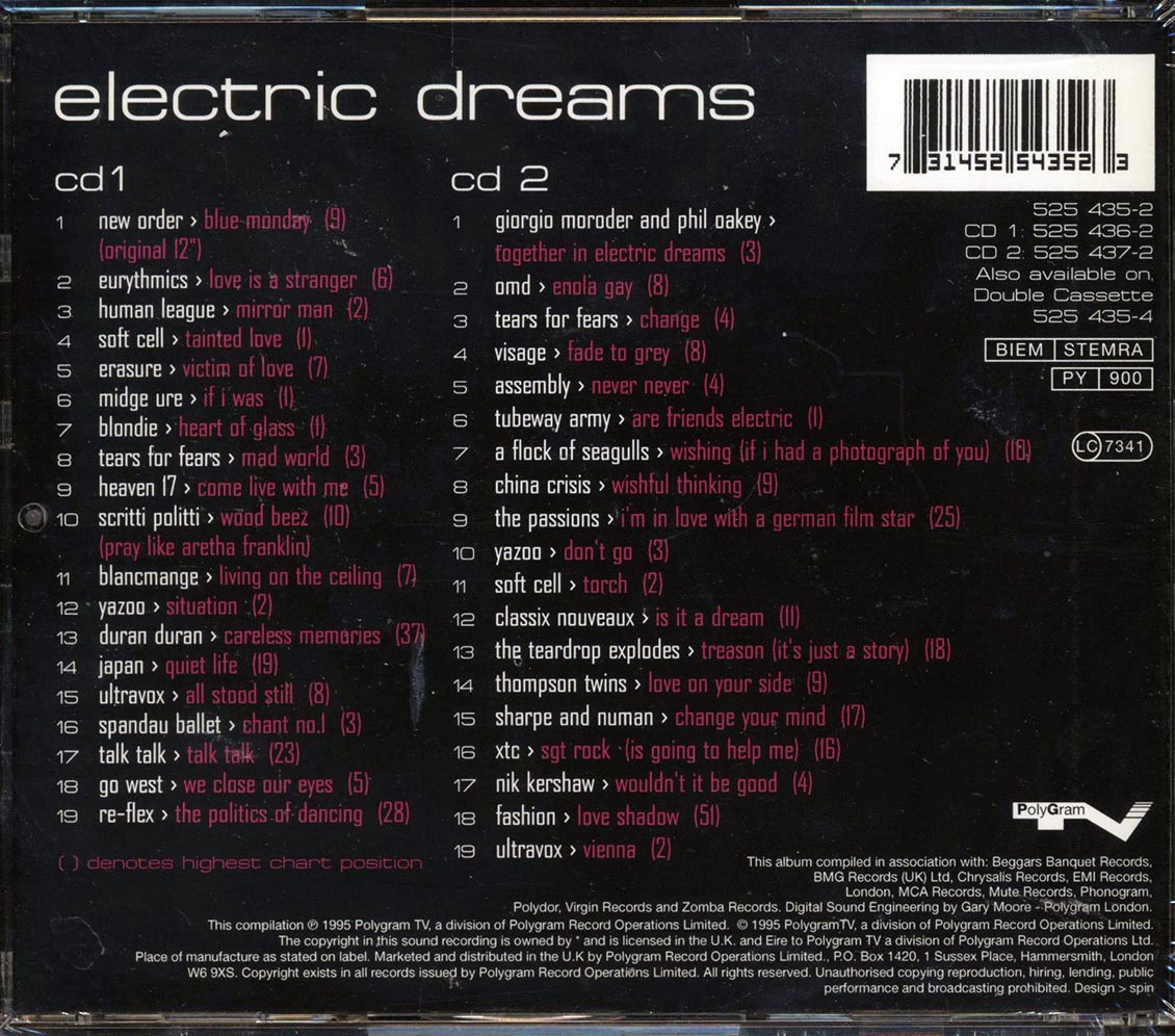 Eurythmics, Human League, Blondie, Tears For Fears, Etc. - Electric Dreams (38 tracks) (2xCD)