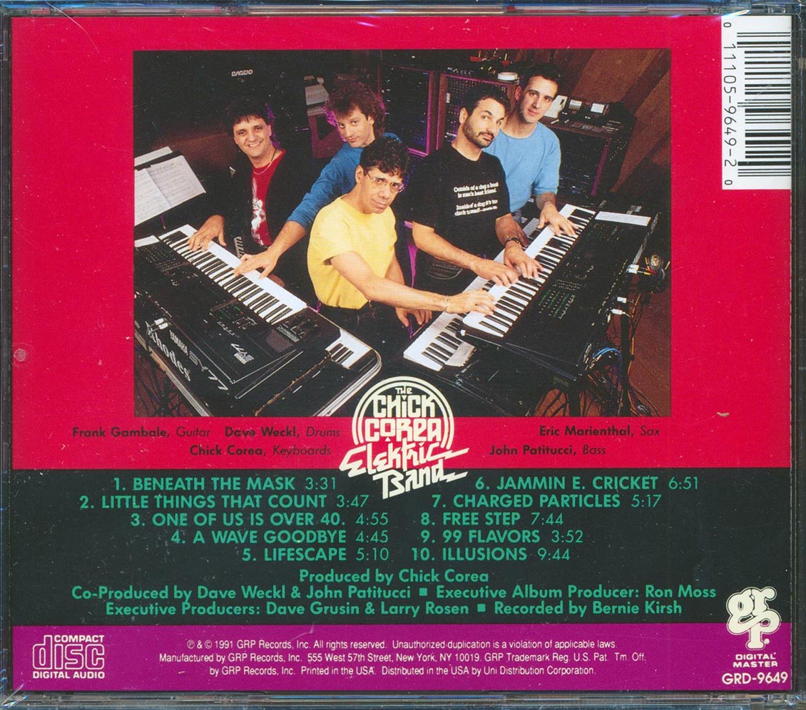 The Chick Corea Elektric Band - Beneath The Mask