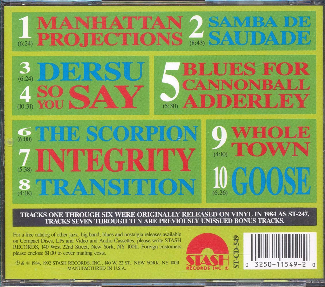Andy Jaffe Sextet - Manhattan Projections