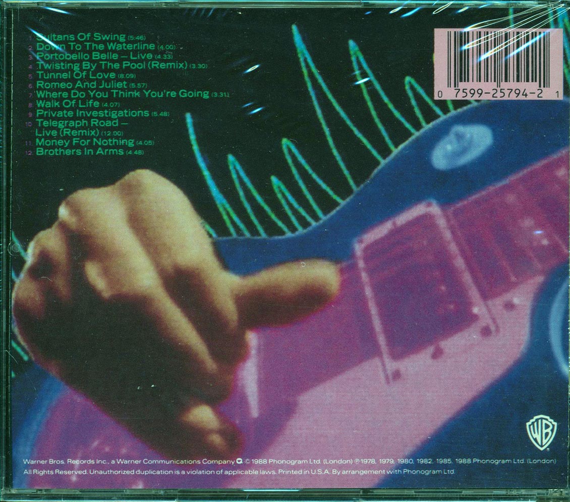 Dire Straits - Money For Nothing