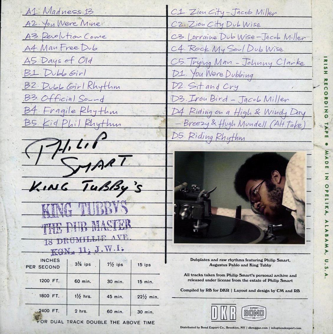 Prince Philip, Hugh Mundell, Jacob Miller, Augustus Pablo - Dubplates And Raw Rhythms From King Tubby's Studio 1973-1976 (2xLP)