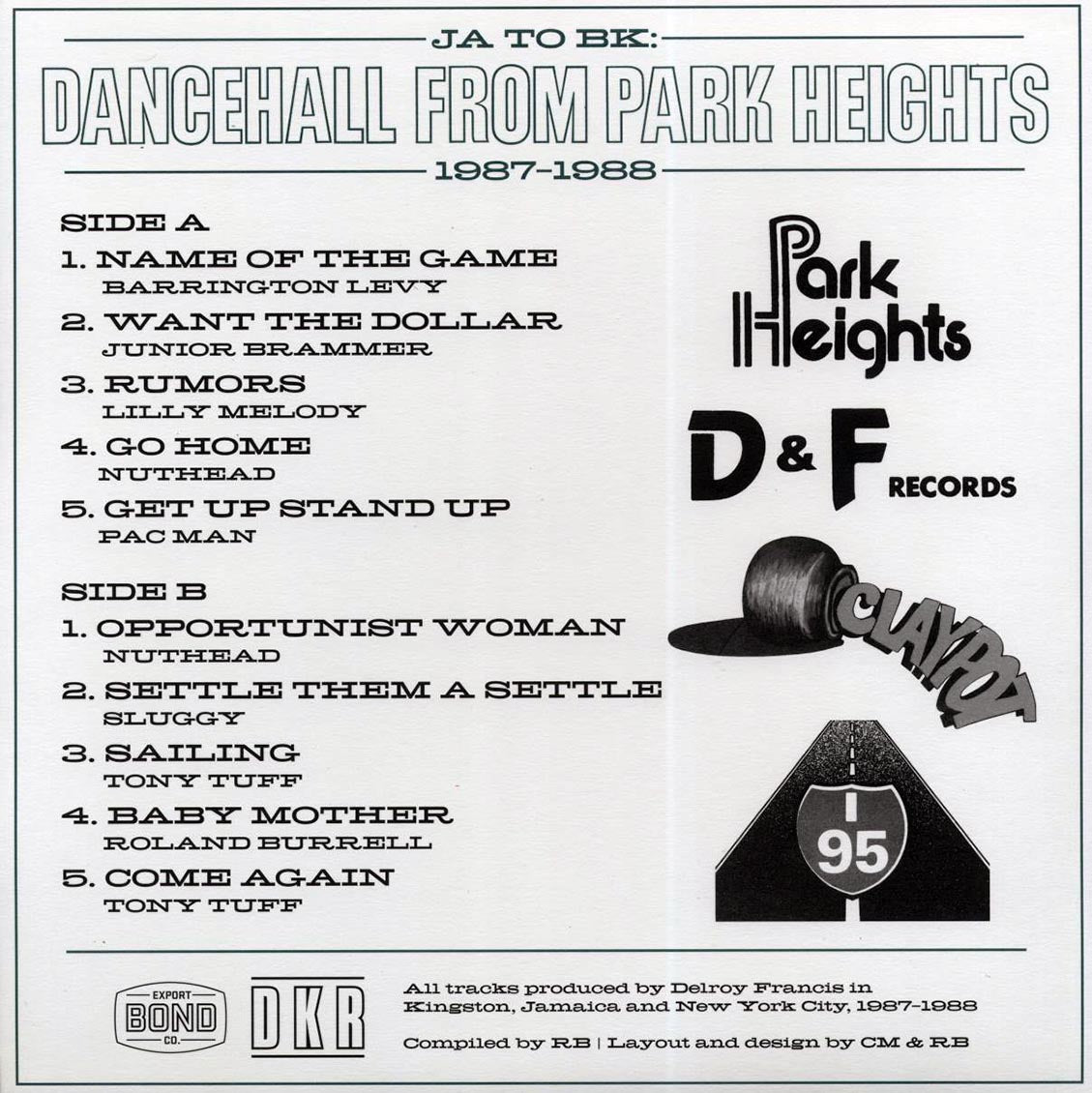 Barrington Levy, Sluggy, Tony Tuff, Lilly Melody, Roland Burrell, Etc. - JA To UK Dancehall From Park Heights 1987-1988