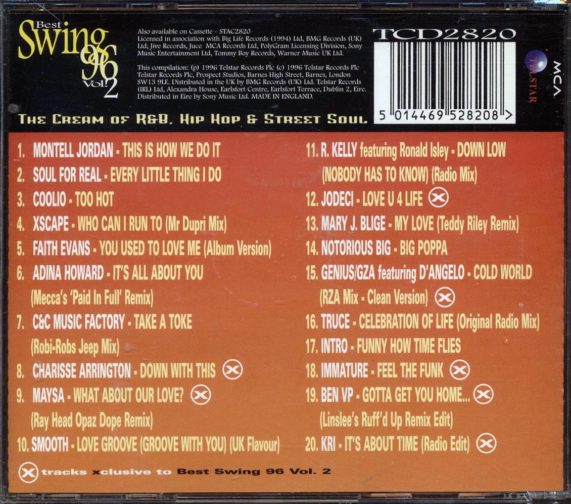Montell Jordan, Coolio, Mary J Blige, R Kelly, Etc. - Best 96 Swing Volume 2