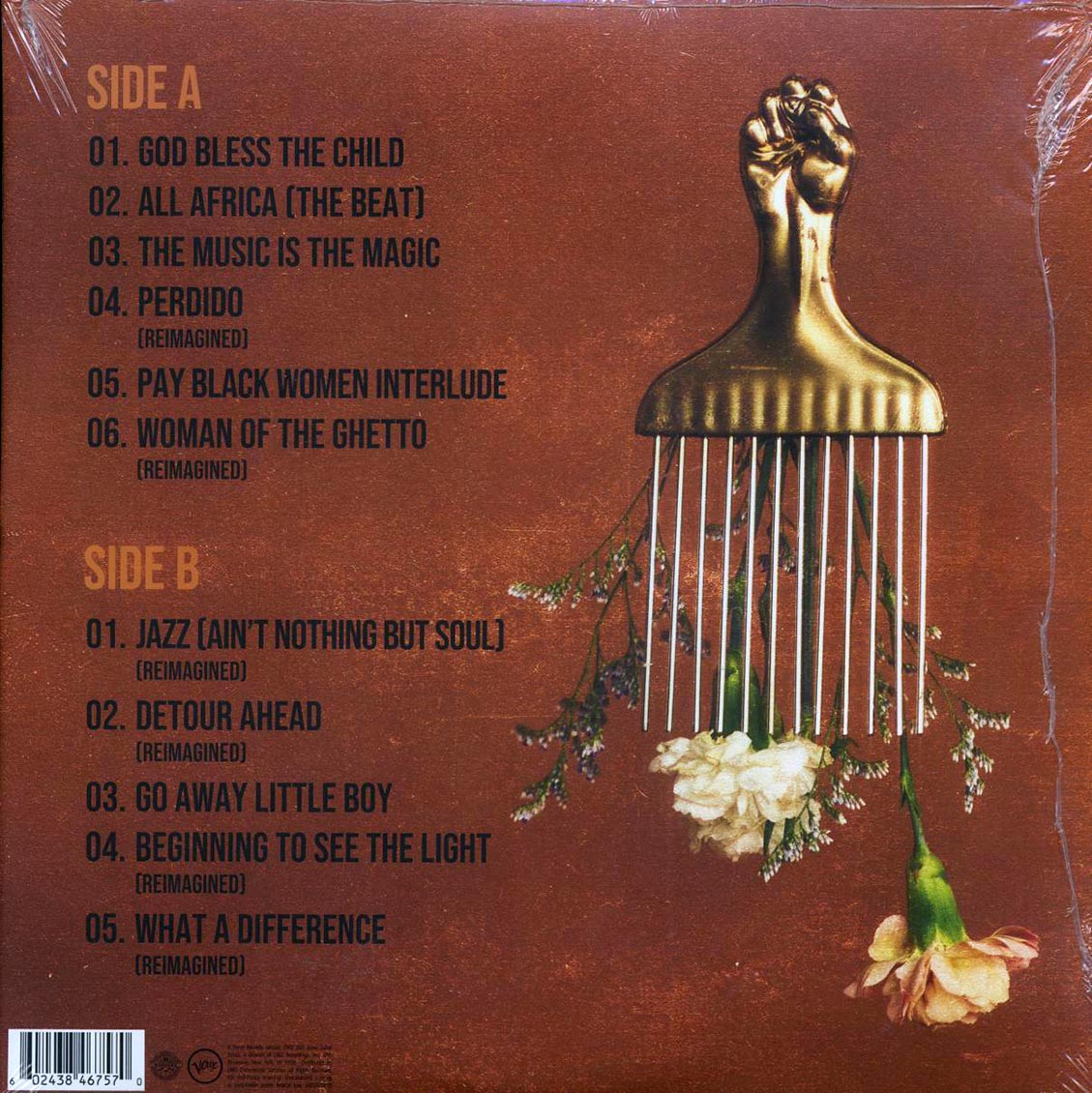 Melanie Charles - Y'all Don't Really Care About Black Women (180g)