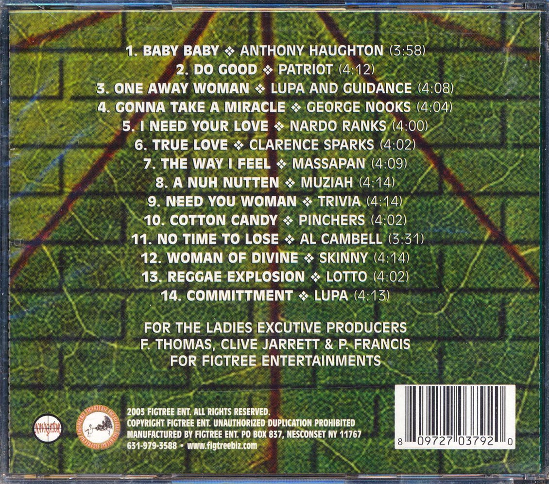 Al Campbell, George Nooks, Pinchers, Etc. - For The Ladies Volume 1
