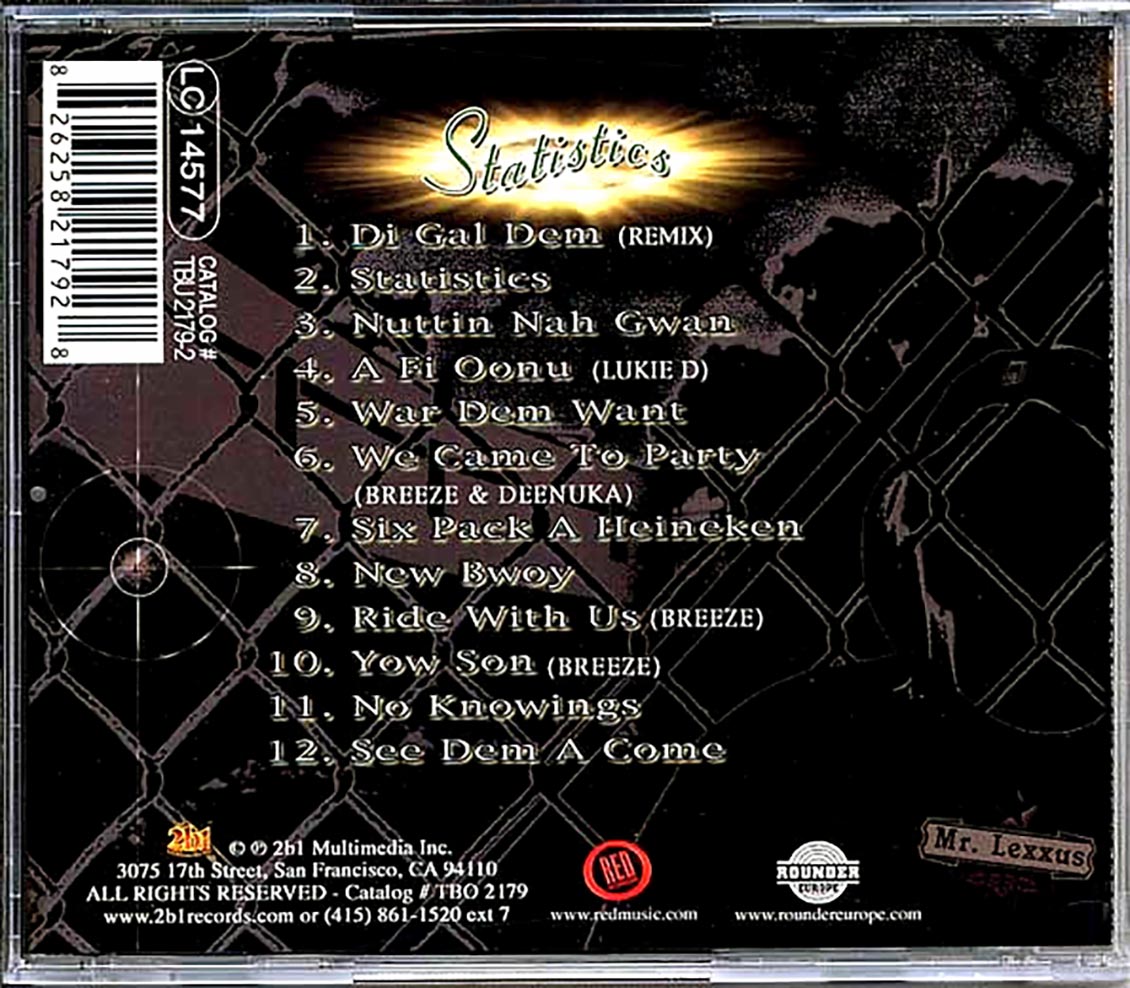 Lexxus - Statistics
