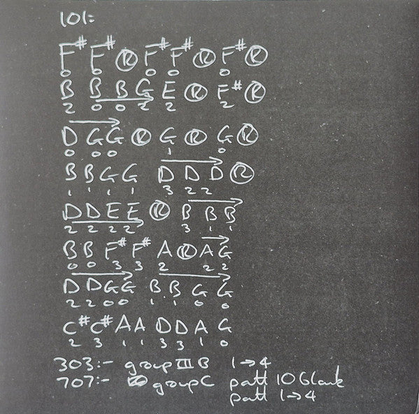 SQUAREPUSHER - STEREOTYPE (2LP)